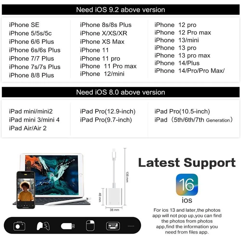 NIB USB Camera Adapter with Charging Port